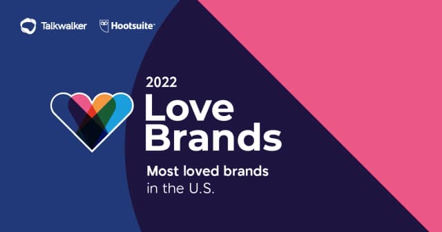 Featured image for Brand Love 2022 - US - How sustainability builds love for today and the future