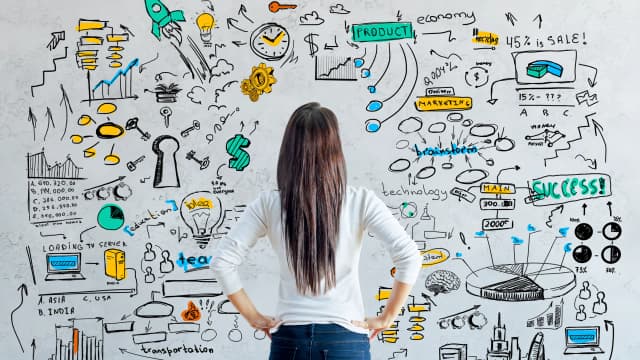 Featured image for Marketing plan bundle