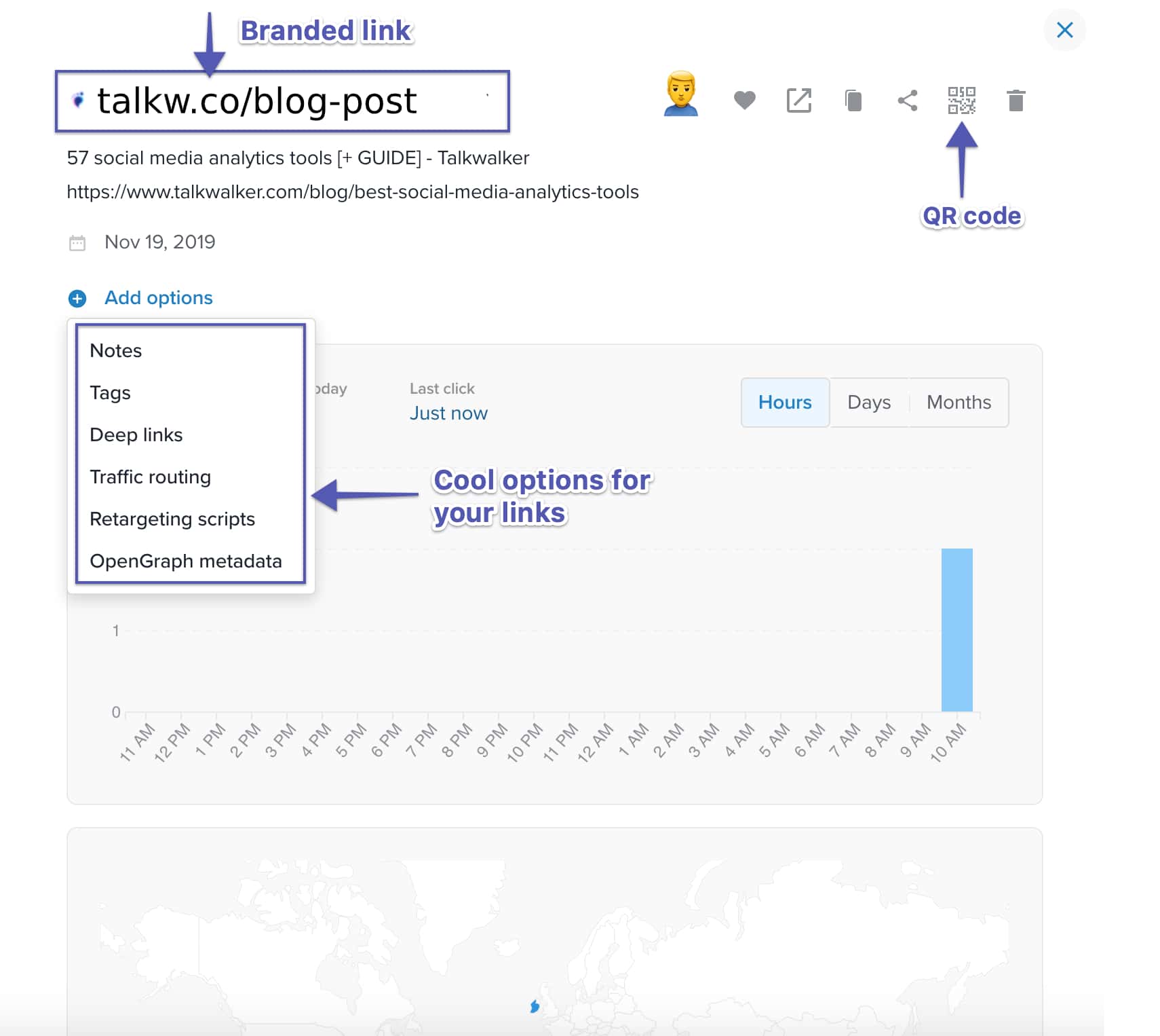 Rebrandly - social media analytics tools