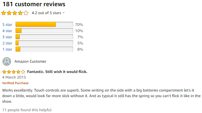 Featured image for Your guide to Online Reputation Management Talkwalker’s