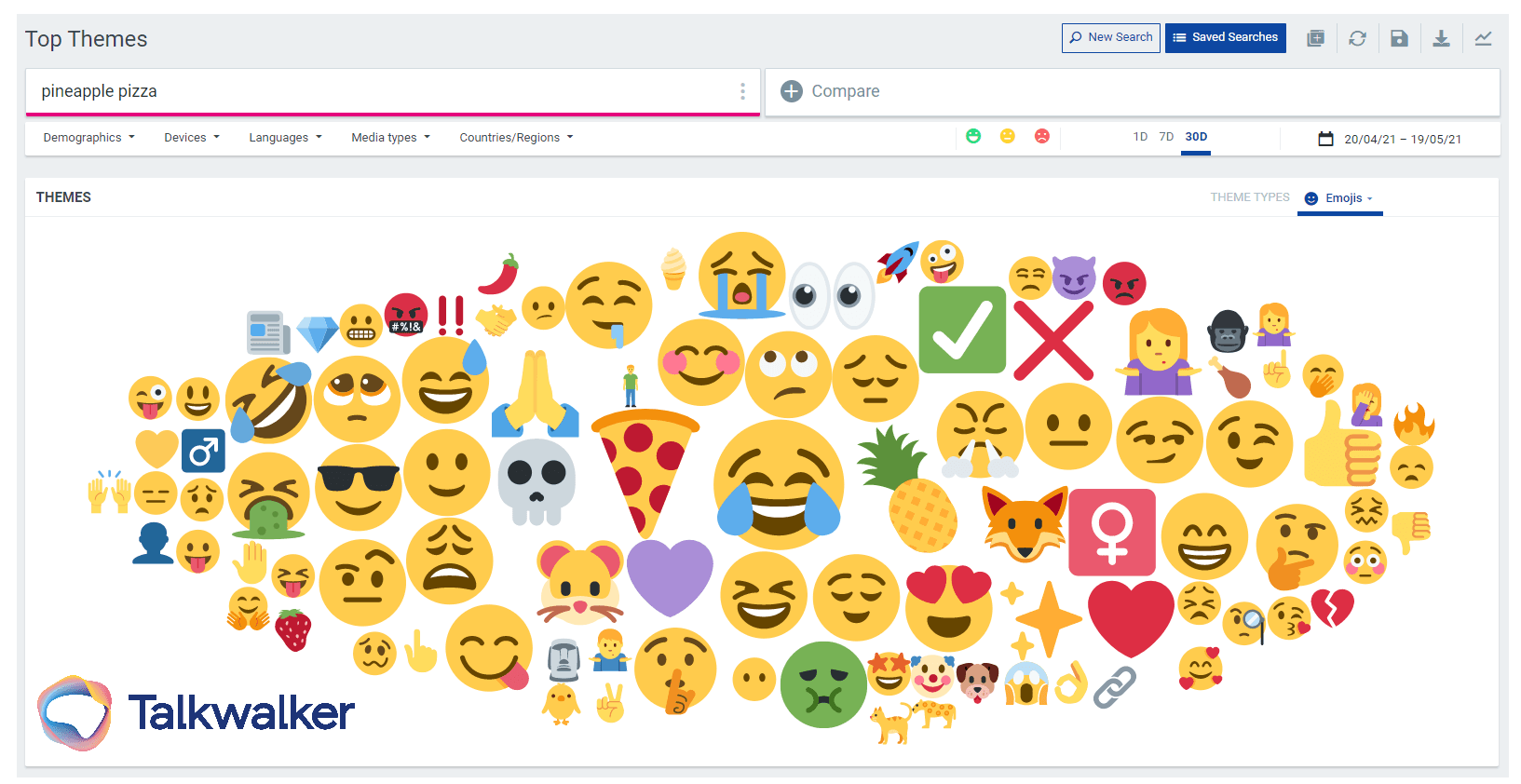 Featured image for 9 Voice of the Customer Tools, inklusive Tipps Talkwalker