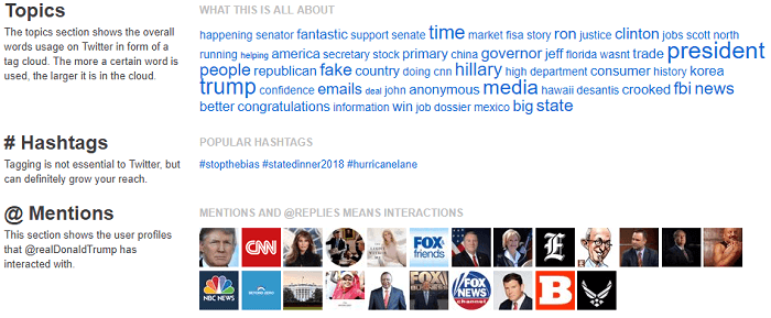 Herramienta de análisis de Twitter - Foller.me