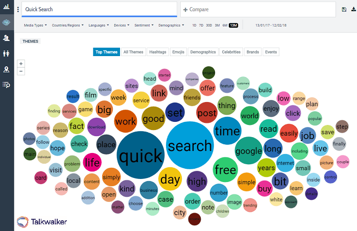 Quick Search de Talkwalker - análisis de competencia
