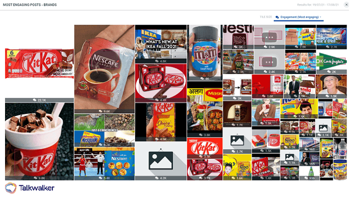 Most engaging posts showing Nestle brands - found with image recognition tools