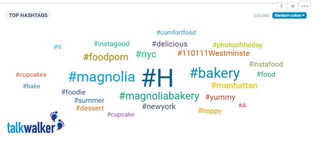 Free social search - menciones sociales