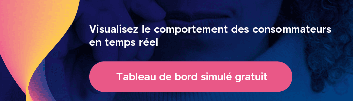 Consultez le tableau de bord simulé