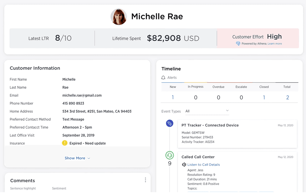 Screenshot der Medallia Call Center Website
