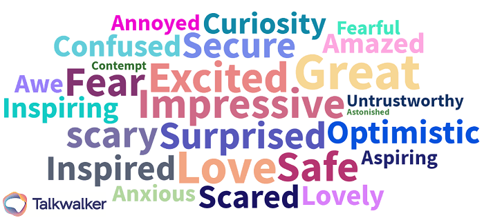 Word cloud showing the wide range of emotions relating to ChatGPT.