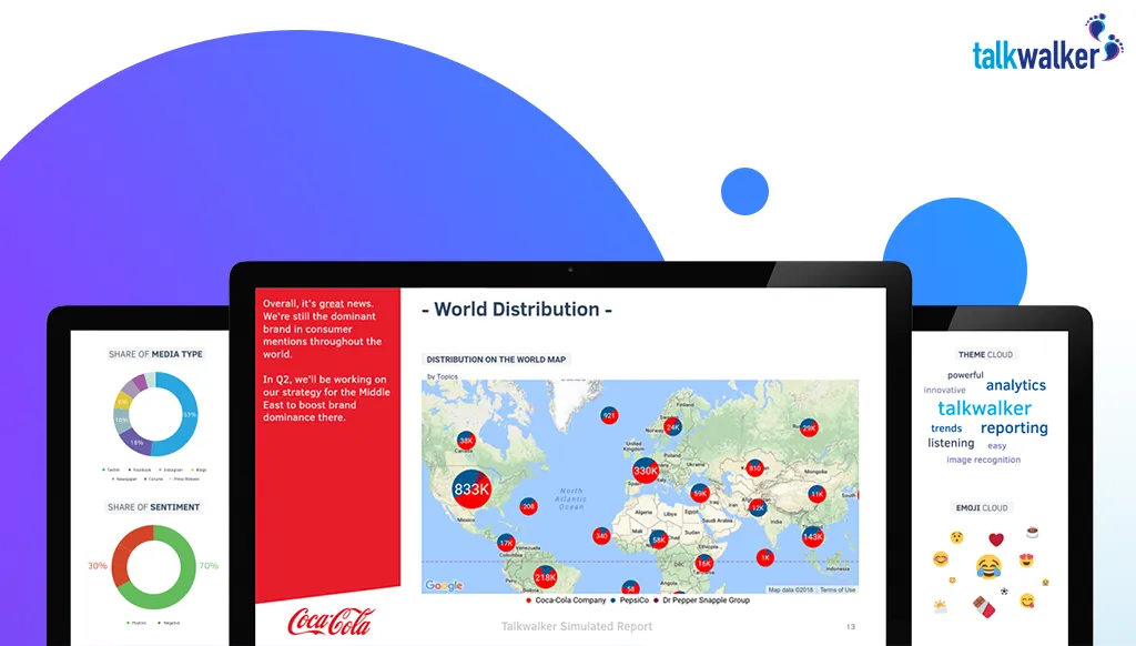 Featured image for Your shortcut to amazing H1 social media reporting
