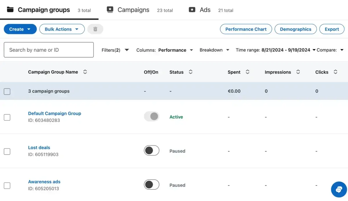 LinkedIn Campaign Manager