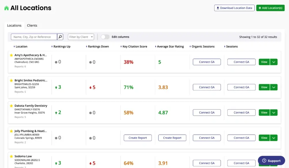 BrightLocal grid of sample locations and rankings/key citation scores