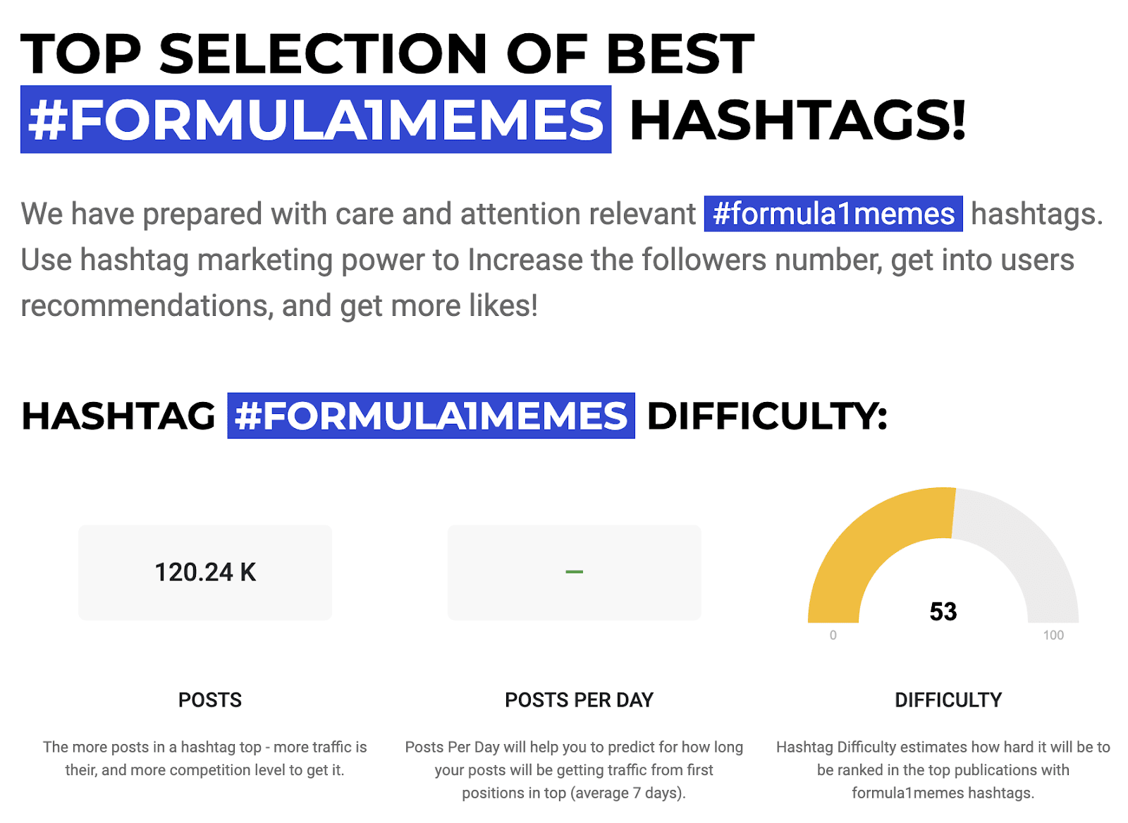 Infographic titled Top Selection of Best #Formula1Memes Hashtags with stats on posts, frequency, and difficulty.