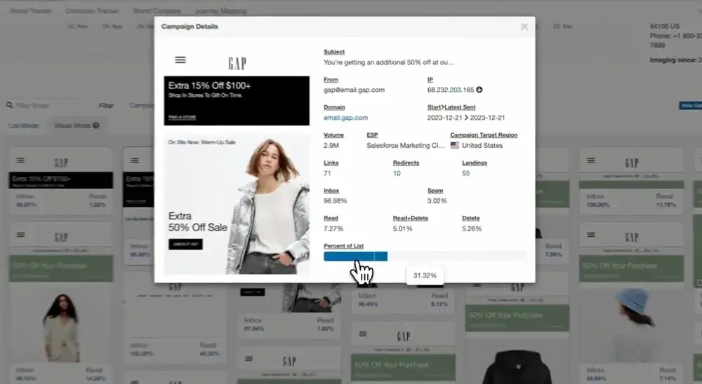 Sample ad campaign details for The Gap