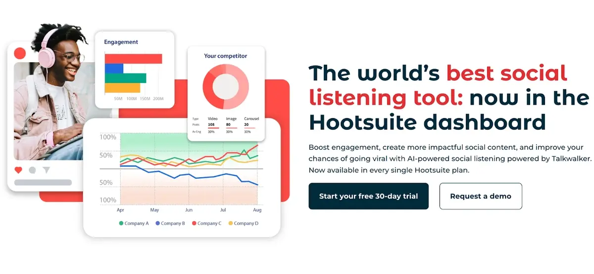Hootsuite homepage